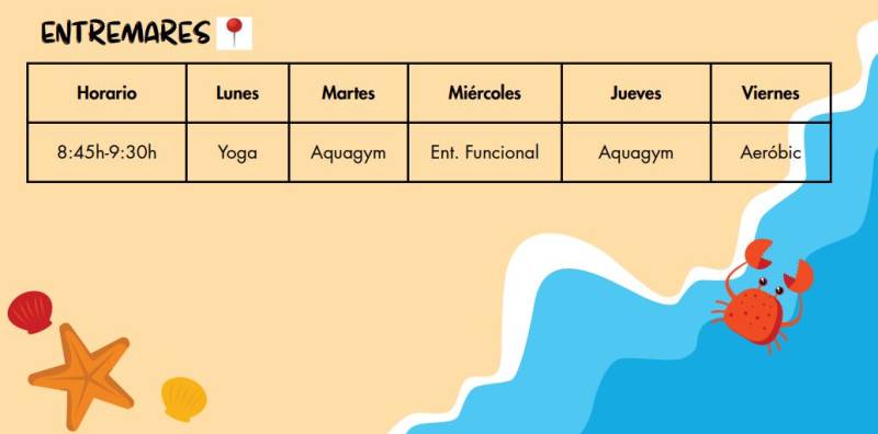 Free aquagym, yoga and pilates classes return to Cartagena beaches this July and August!