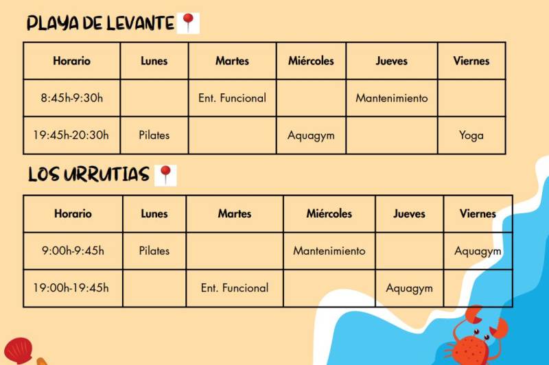 Free aquagym, yoga and pilates classes return to Cartagena beaches this July and August!