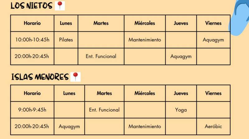 Free aquagym, yoga and pilates classes return to Cartagena beaches this July and August!