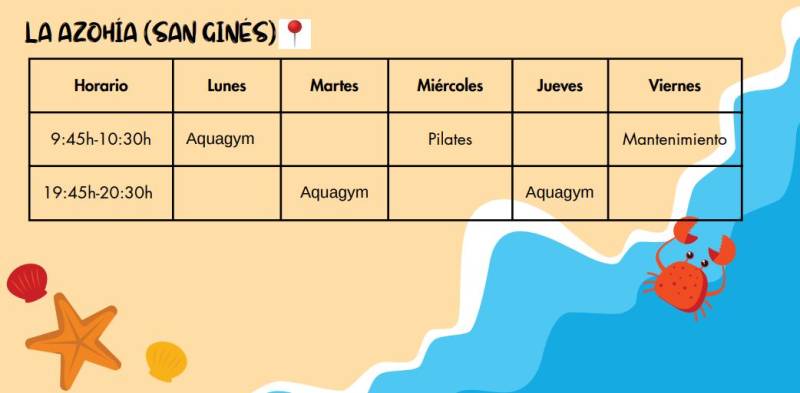 Free aquagym, yoga and pilates classes return to Cartagena beaches this July and August!