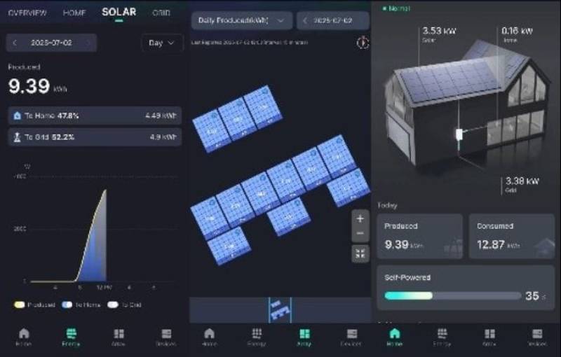 Harness the sun and cut your bills with Ecocorp Solar Spain